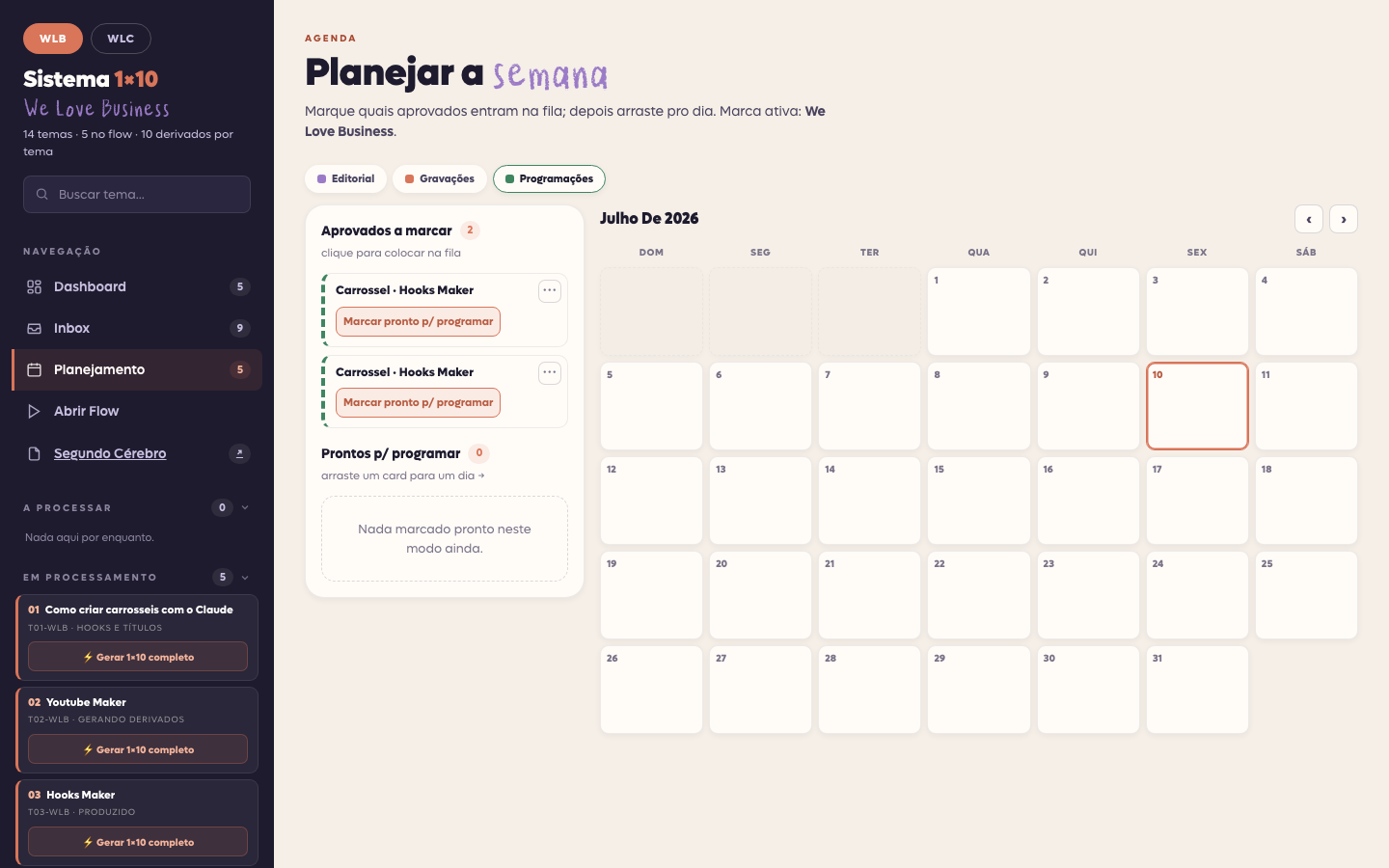 Tela real do planejamento semanal do Flow por status